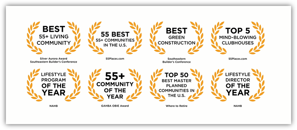 Kolter Homes Has Built Award Winning New Home Communities All Across the Southeast United States!