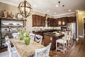 New Homes in Canton, GA built by Patrick Malloy Community